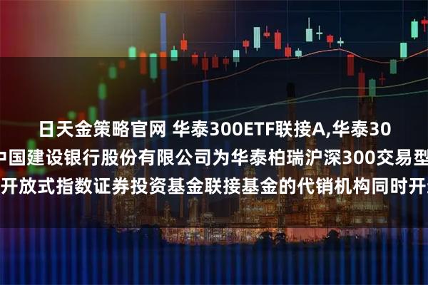 日天金策略官网 华泰300ETF联接A,华泰300ETF联接C: 关于增加中国建设银行股份有限公司为华泰柏瑞沪深300交易型开放式指数证券投资基金联接基金的代销机构同时开通基金转换、定投业务的通知